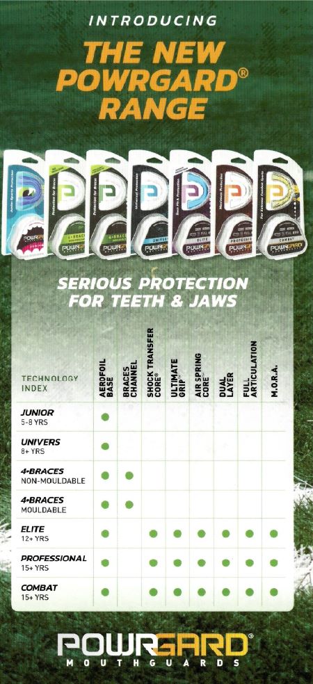 Mouthguard - PowRGard UNIVERS